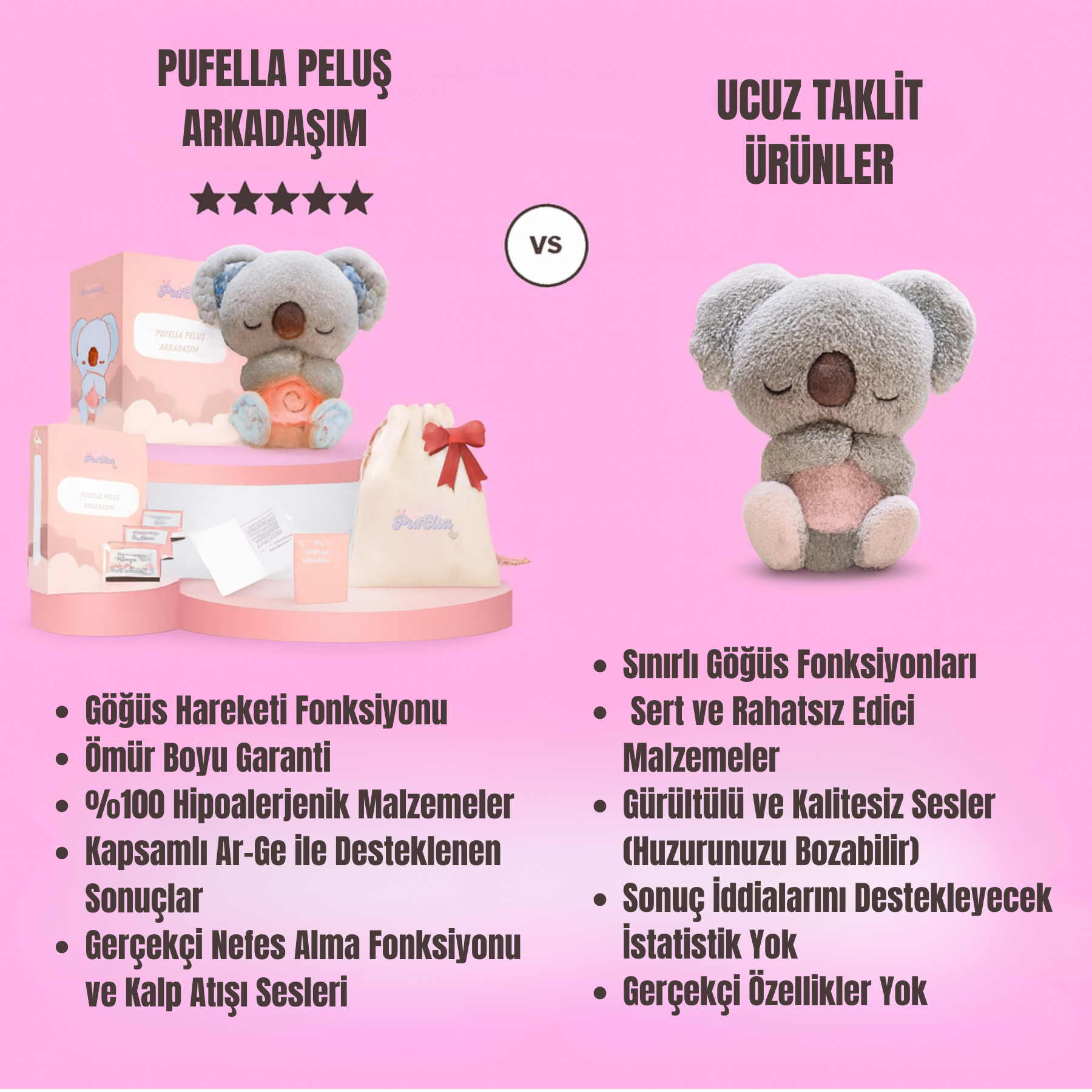 Karşılaştırma